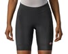 Image 1 for Castelli Women's Endurance Shorts (Black) (XL)